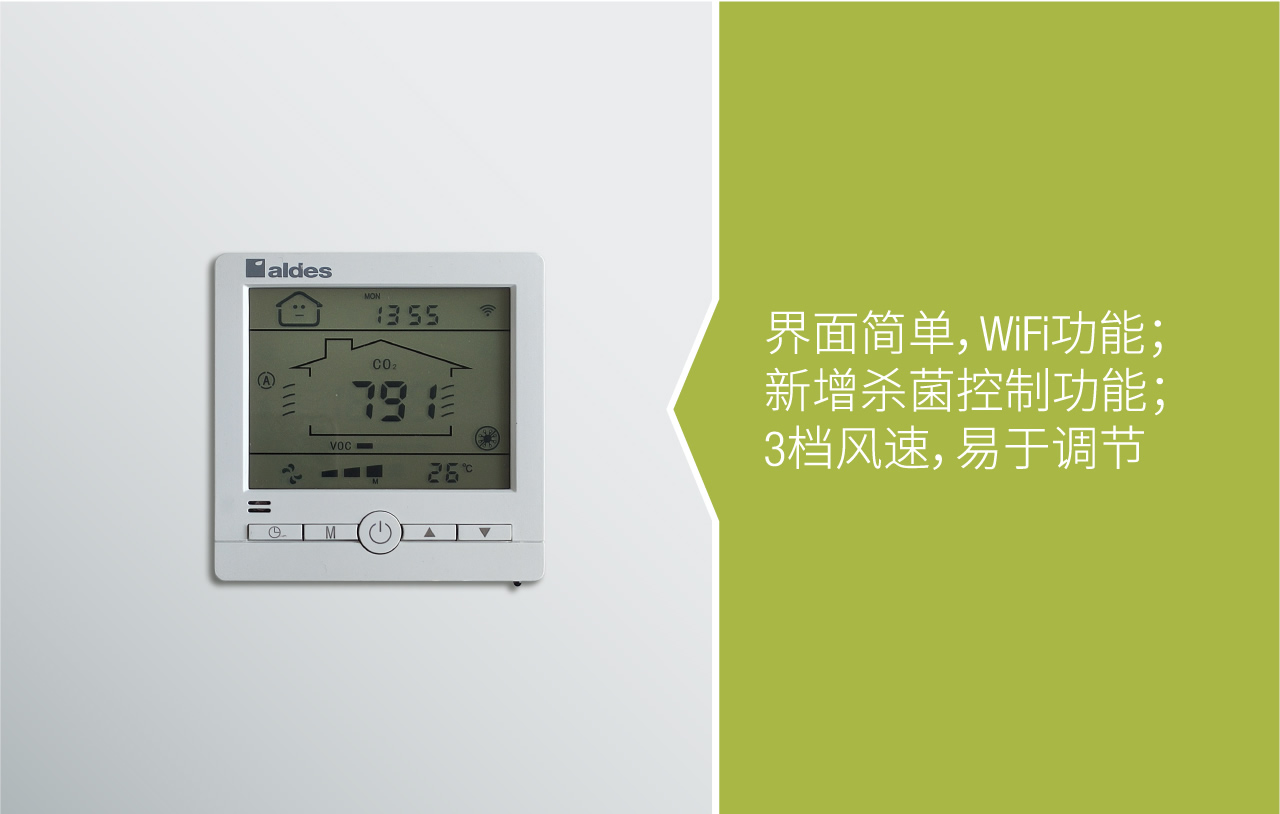 RPM PRO中央单向新风净化方案