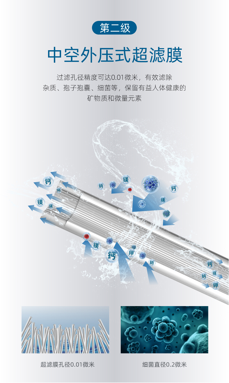 01-超滤机BU122-2_06.jpg