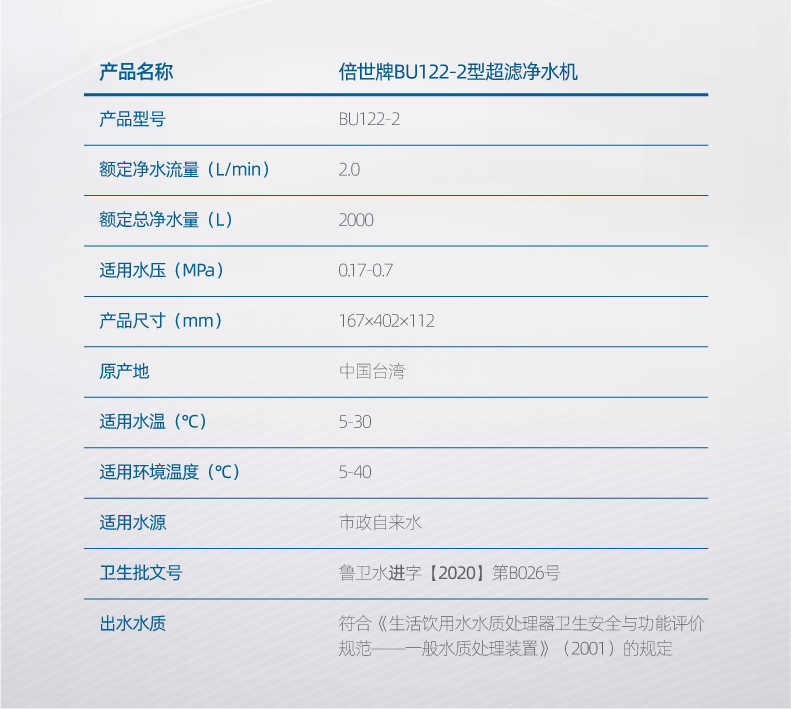 01-超滤机BU122-2_15.jpg