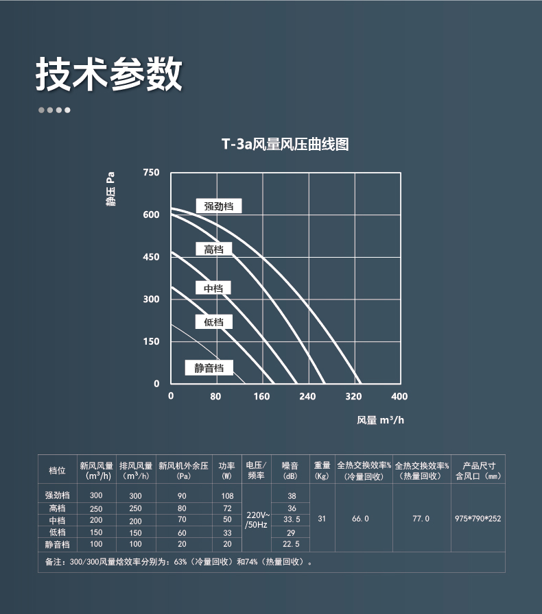 T系列详情页8