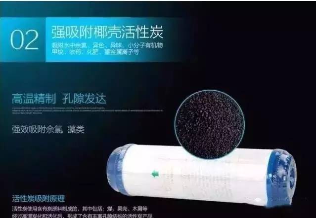有不用换滤芯的净水器吗？答案是？_6