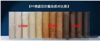 净水器滤芯到期不更换可