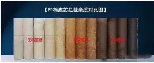 有不用换滤芯的净水器吗？答案是？_1