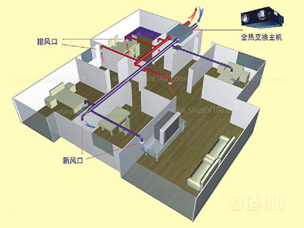 首开璞瑅墅新风-北京大兴首开